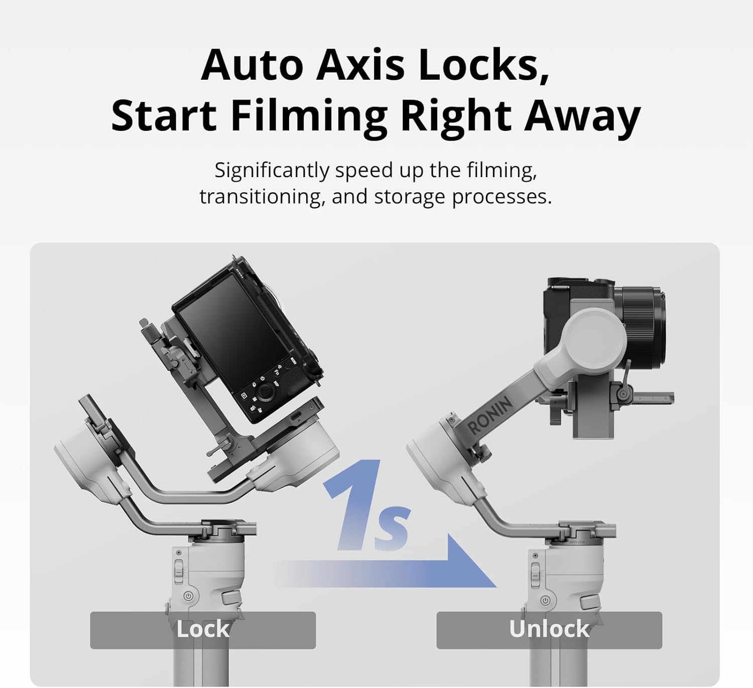 DJI RS 4 Mini Combo, Gimbal Stabilizer for Cameras Canon/Sony/Panasonic/Nikon/Fujifilm, Auto Axis Locks, Intelligent Tracking, 2kg/4.4lbs Payload, Camera Gimbal, Camera Stabilizer, Briefcase Handle